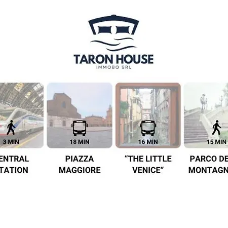 Taron House - Center Station & Fiera Boloňa